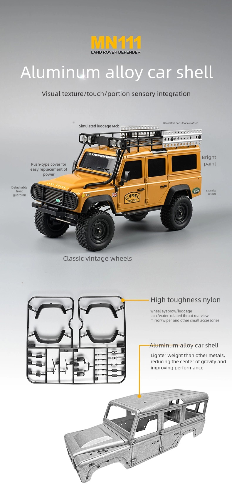 MN111_1:12_Land Rover Defender Conversion Model_Remote Control Vehicle