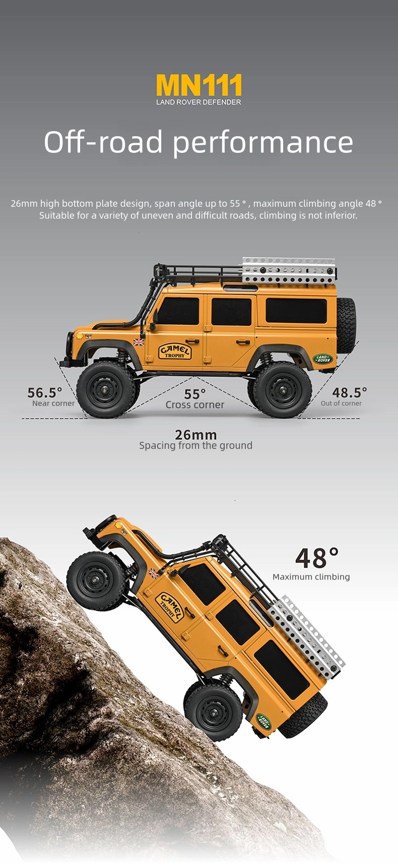 MN111_1:12_Land Rover Defender Conversion Model_Remote Control Vehicle