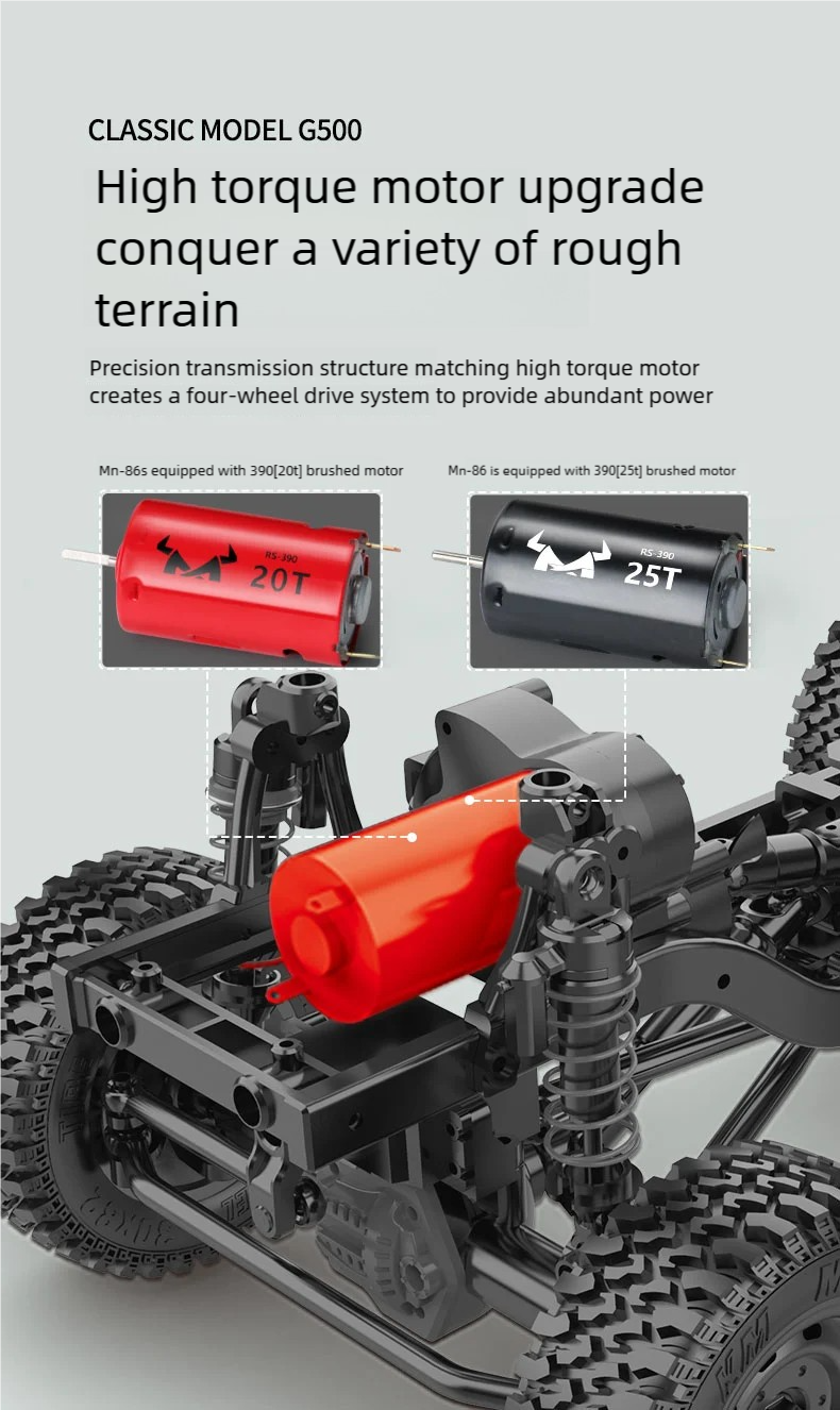 MN86S_1:12_Big G 4WD Climbing Vehicle_Upgrade Model 4*4 Complete Vehicle