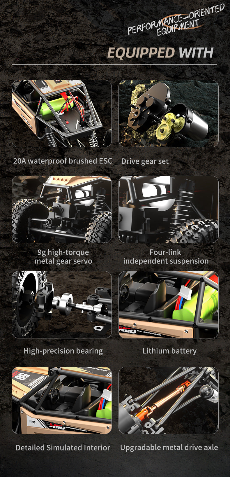 JJRC-C8808_1:18_Full Scale Simulation Tube Frame Model Car_Powerful Motor Shock Absorbing R/C Car
