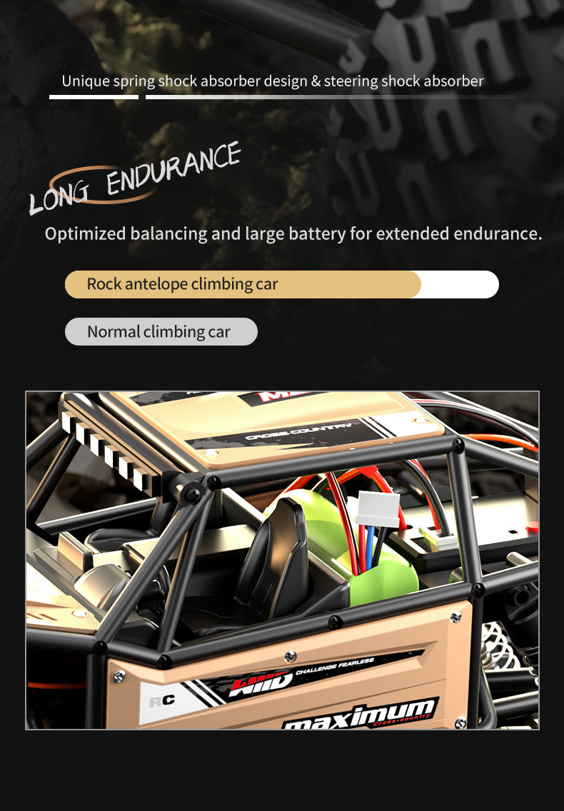 JJRC-C8808_1:18_Full Scale Simulation Tube Frame Model Car_Powerful Motor Shock Absorbing R/C Car