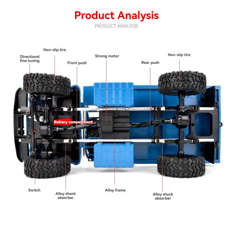 WPL-B24_1:16_Full Scale Army Truck Garth_4WD Off-road Climbing_R/C Vehicle Model