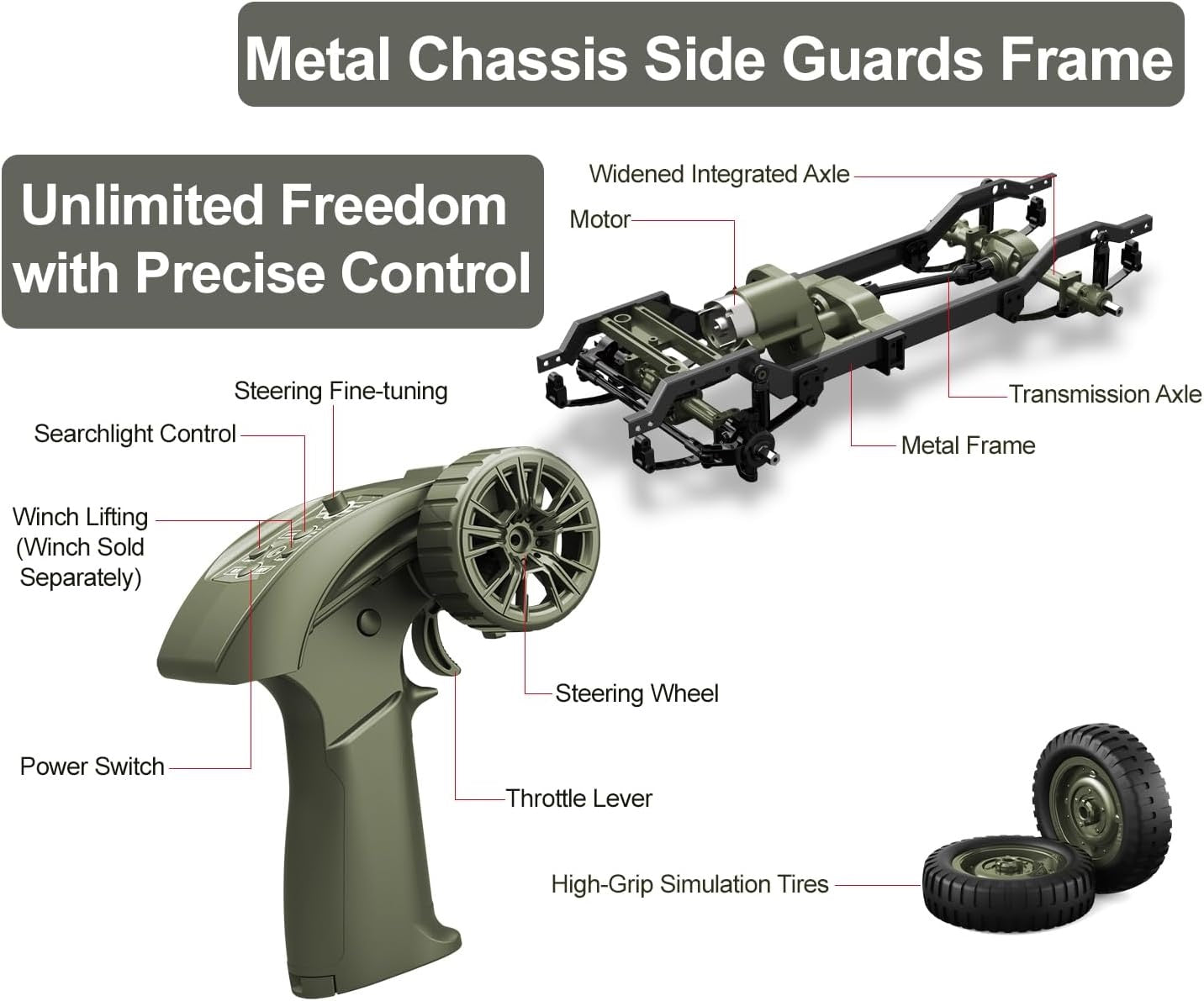 XtremeCrawl JJRC-C8815 Military RC Truck 1:10 Scale - 4WD Rock Crawler , 2.4GHz All-Terrain Vehicle