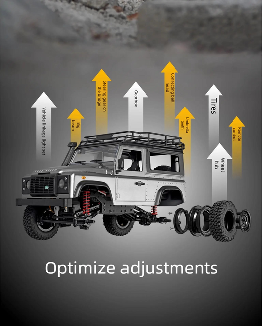 MN-99s_1:12_Land Rover Defender(Upgraded)_2.4G 4WD Climbing Off-roader